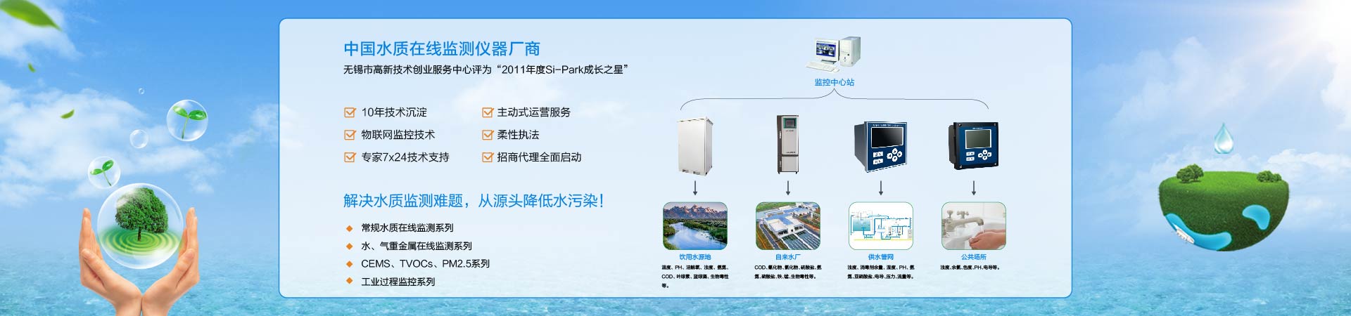 水質(zhì)在線(xiàn)分析儀廠(chǎng)商